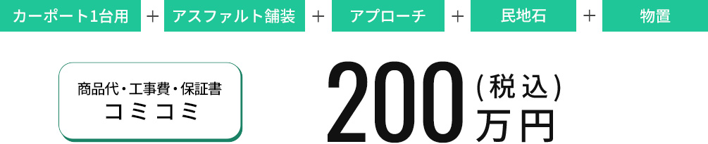 カーポート1台用プラン